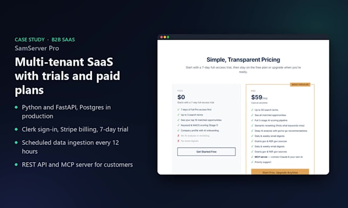 build a custom web app internal tool or saas