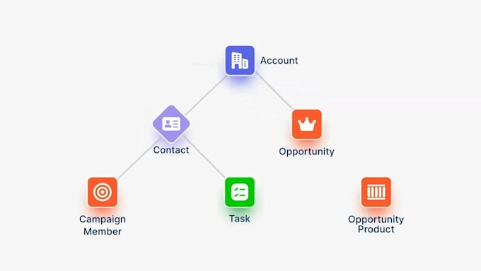 create saas software demo video, product walkthrough, app demo and UI animation