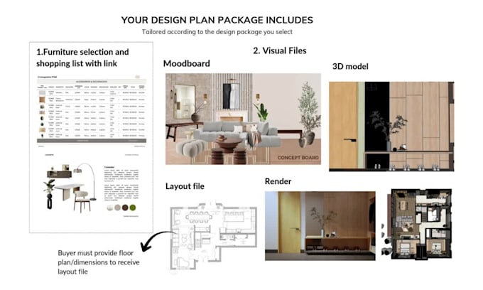 airbnb interior design plan