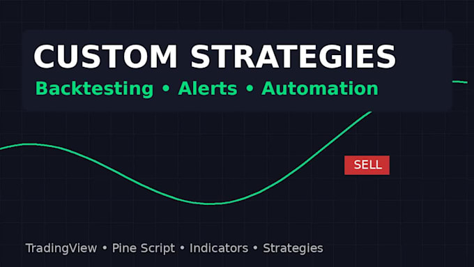 code tradingview pinescript indicator