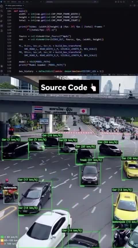 build object detection model using python opencv yolo