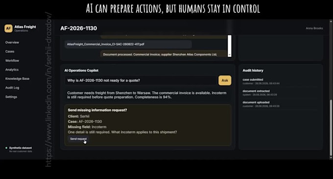 build a custom telegram bot with python and ai automation