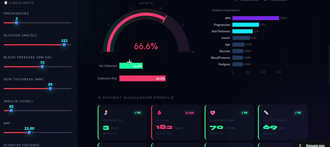 build a professional machine learning diabetes detection web app with streamlit