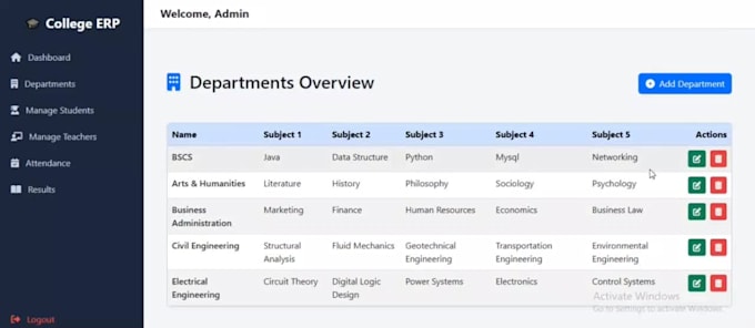 develop laravel crud modules and integrate mysql database