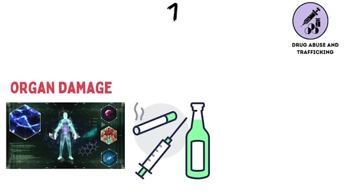 make 2d whiteboard explainer faceless videos for youtube