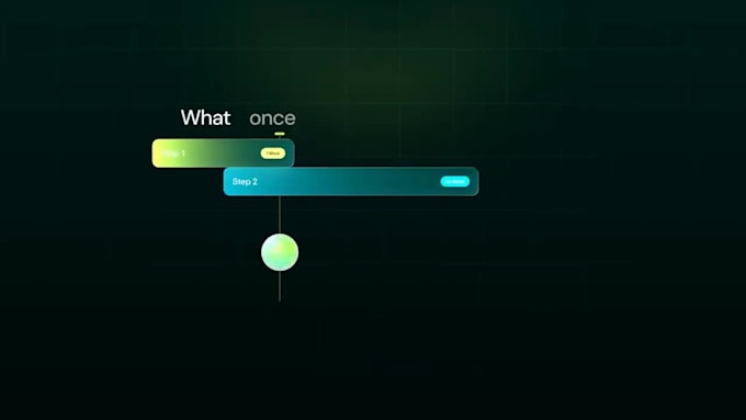 create saas explainer video and software product launch video