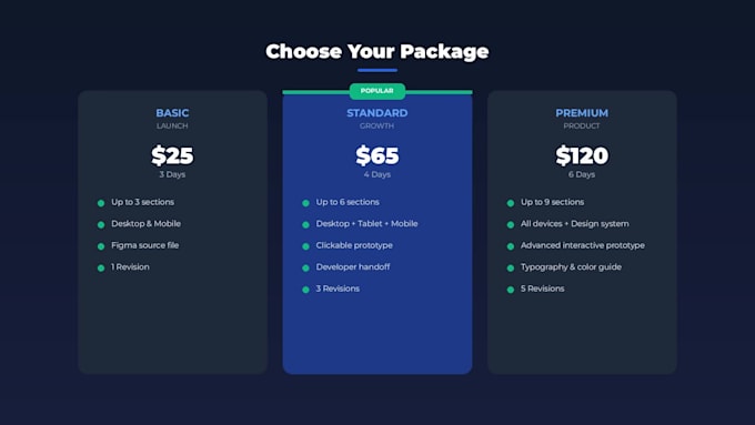 responsive landing page design