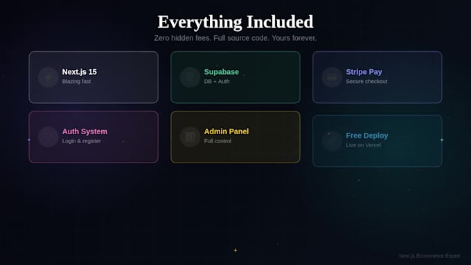build a custom next js ecommerce store to replace your expensive shopify