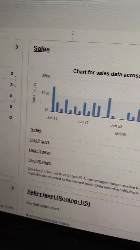 be your ebay VA for amazon to ebay dropshipping 2 step model and seo listing