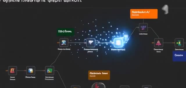 build ai receptionist ai agent ai calling agent using vapi and retell ai