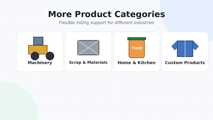 do product listing on alibaba, bulk posting ads on low rates