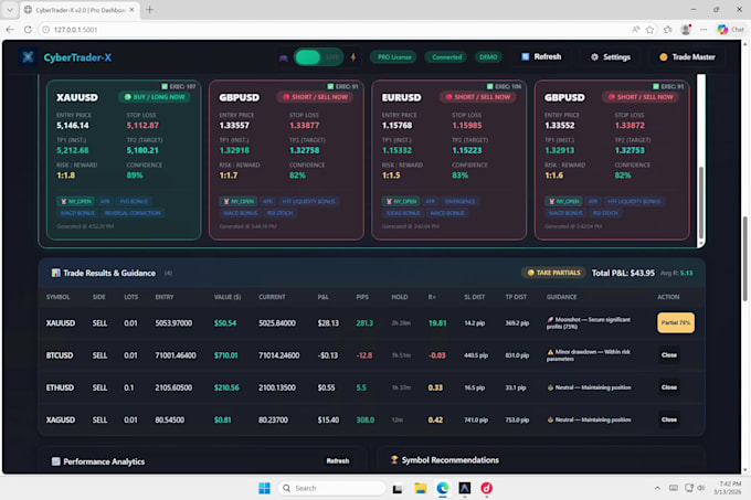build advanced trading bots and alert systems