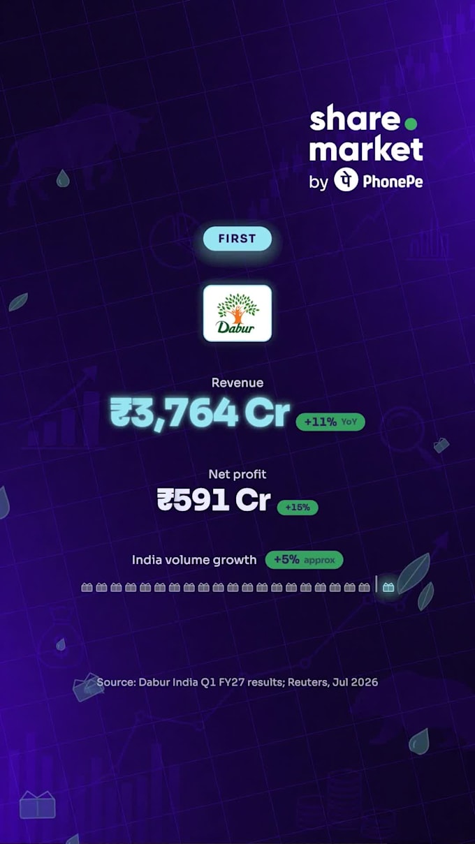 create a motion graphics explainer video for your fintech brand