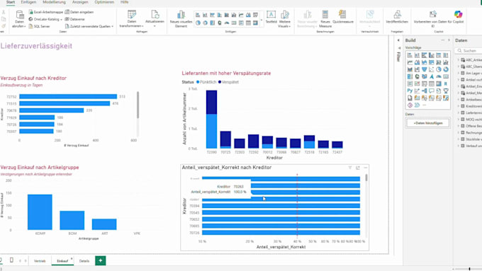 Analyze clean and visualize your excel data professionally by