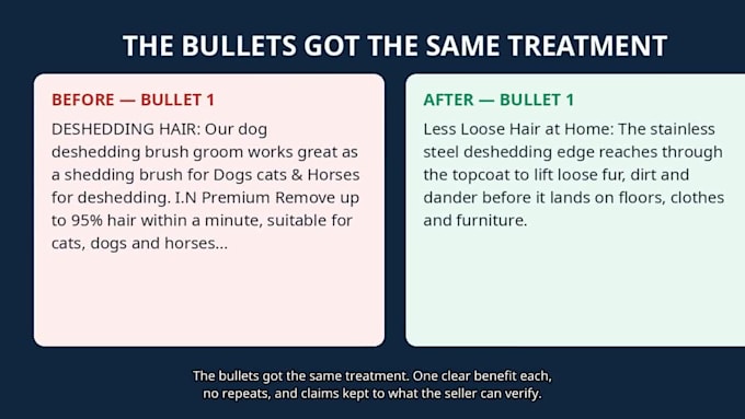 optimize your amazon listing with seo title and bullet points
