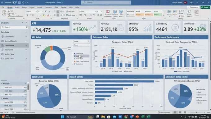 data analyst skilled in excel, data visualization, and canva