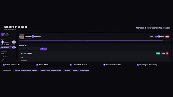 provide a discord music bot with web dashboard