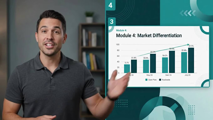 turn course content, slides, recordings into professional elearning video lesson