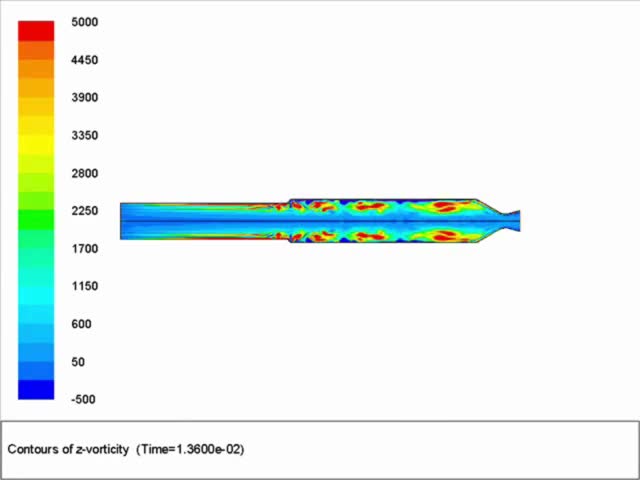 do computational fluid dynamics cfd analysis for you