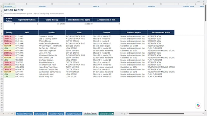build an excel inventory management and replenishment system