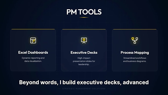 write professional sops and process documentation