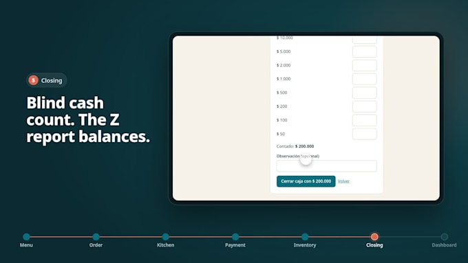 build a full stack web app