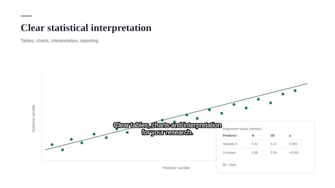 perform spss and stata data analysis