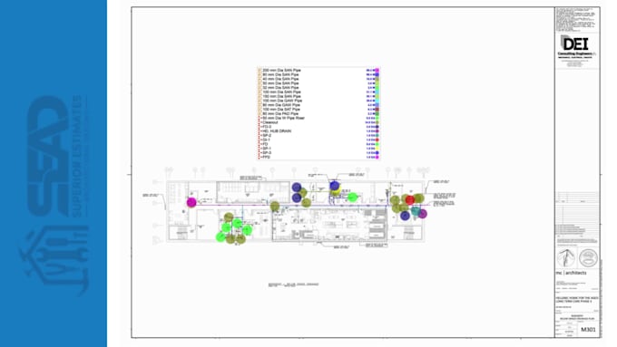 provide hvac, electrical, and plumbing quantity takeoff and estimation