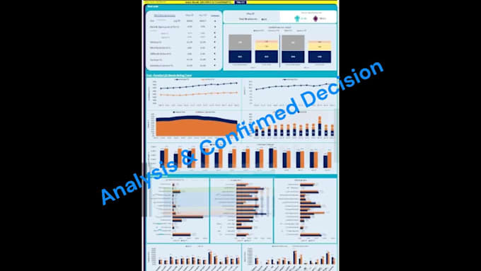 provide excel power bi sql data analysis dashboard support
