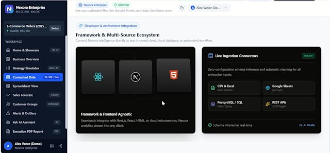 build ai business automation and business intelligence solution