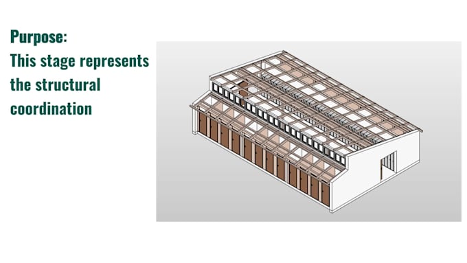 do scan to bim and as built modeling from point clouds