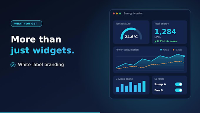 develop custom thingsboard widgets and dashboards