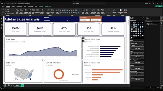 create professional power bi dashboards reports