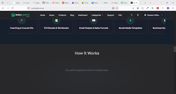 create a done for you digital product store ready to sell