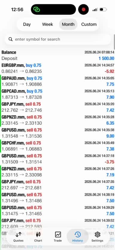 develop forex trading bot forex ea bot gold ea forex bot forex trading