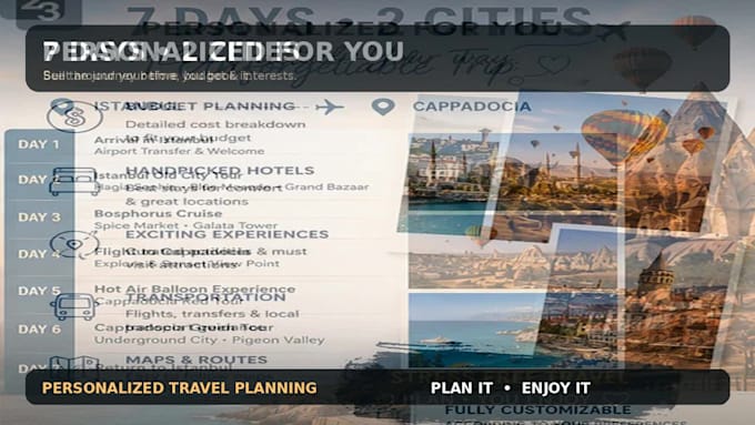create a personalized travel itinerary and trip plan