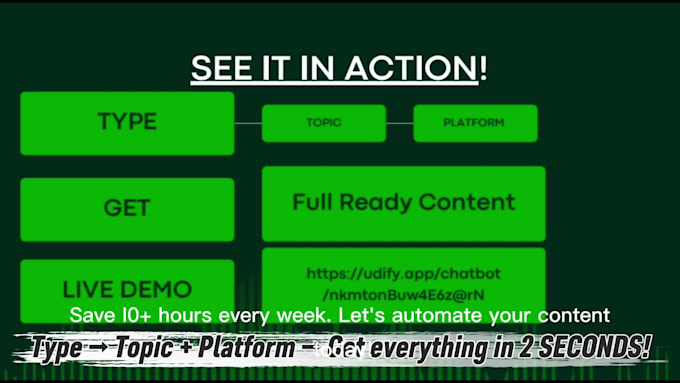 build custom no code ai workflow for content automation
