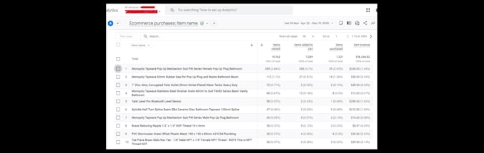 setup enhance ecommerce events and google ads conversion tracking for your store