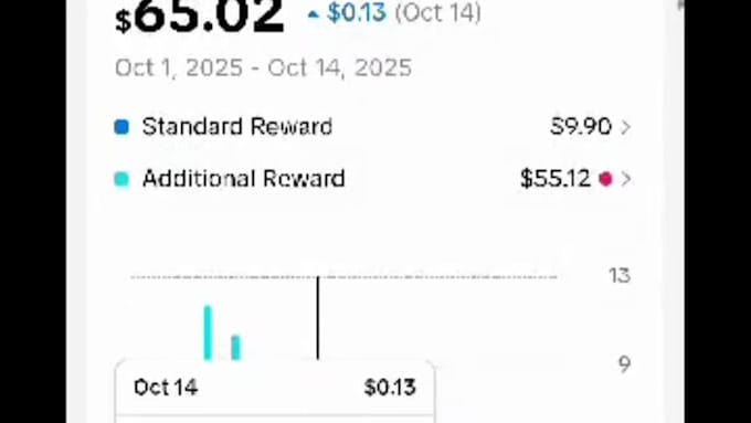 help with tiktok monetization and creator rewards growth strategy
