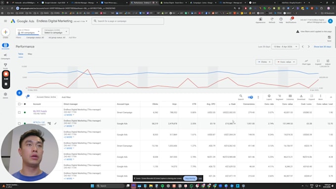 setup and manage google shopping ads for your shopify store with maximum roas