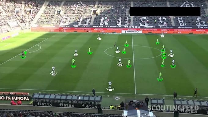 be your machine learning engineer for nlp image processing computer vision yolo