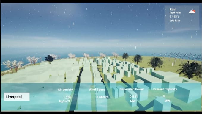 create a real time digital twin, iot visualization in unreal engine