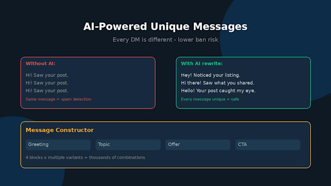 set up a telegram broadcast bot with audience parser