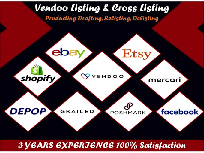 draft, list, cross list products using vendoo, list perfectly, flyp, crosslist
