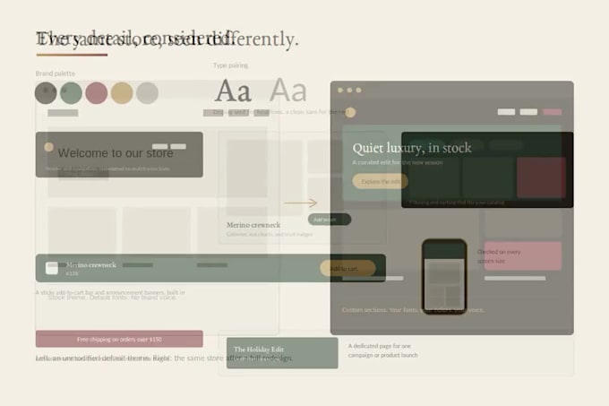 customize and redesign your shopify store theme