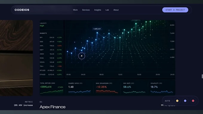 build an award winning 3d animated website using threejs and react