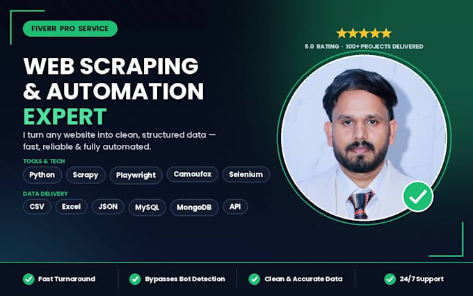 do web scraping, data extraction with python, scrapy