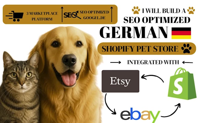 build a SEO optimized german shopify pet store integrated with etsy and ebay
