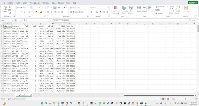 build an automated ai business intelligence dashboard and analytics platform