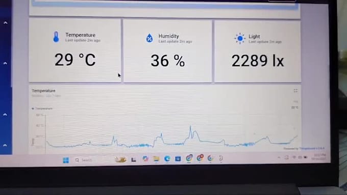 deploy and customize thingsboard on your server with full device integration